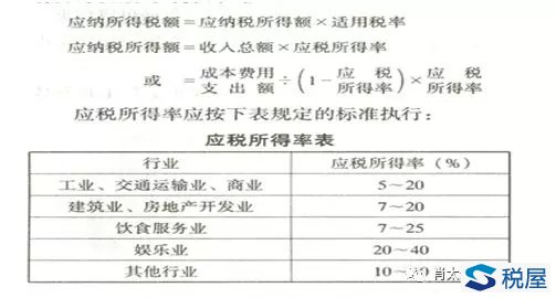 企業(yè)難以取得發(fā)票問題的稅務籌劃技巧及例解