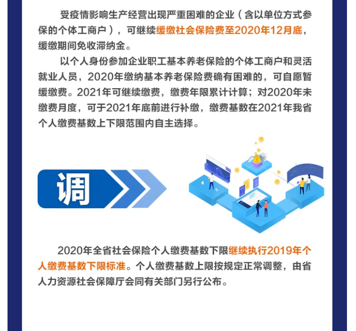 延、緩、調(diào)！階段性減免企業(yè)社會保險費政策這次說明白了