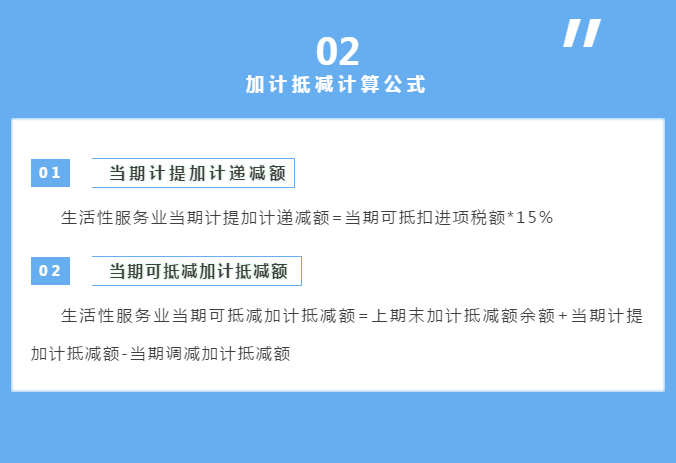 生活性服務(wù)業(yè)納稅人適用加計抵減政策申報指引