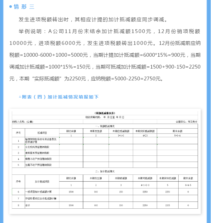 生活性服務(wù)業(yè)納稅人適用加計抵減政策申報指引