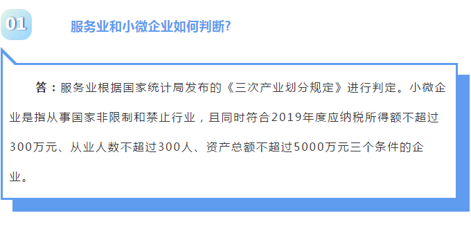 免租金和按比例減免如何理解?房產稅和城鎮(zhèn)土地使用稅減免這些問題需厘清