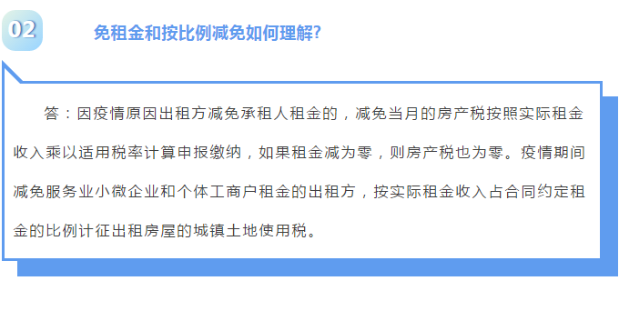 免租金和按比例減免如何理解?房產稅和城鎮(zhèn)土地使用稅減免這些問題需厘清