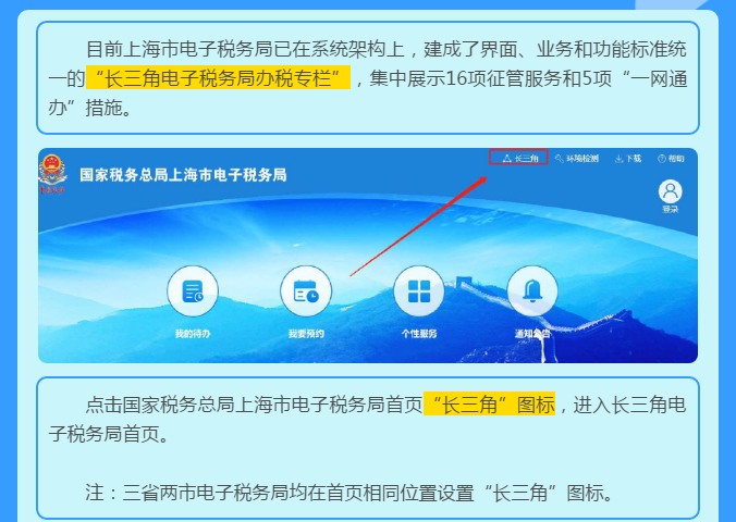 關(guān)注丨“長(zhǎng)三角電子稅務(wù)局”啟動(dòng)！