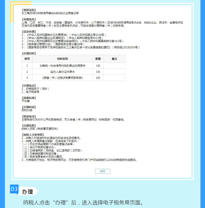 關(guān)注丨“長(zhǎng)三角電子稅務(wù)局”啟動(dòng)！