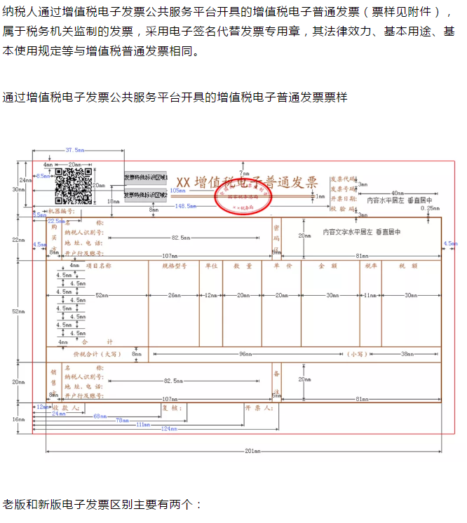 定了！新版發(fā)票，不用加蓋發(fā)票專用章了！增值稅發(fā)票開具必知的24個(gè)細(xì)節(jié)來了！