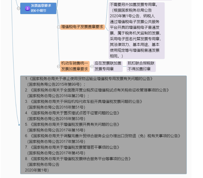 定了！新版發(fā)票，不用加蓋發(fā)票專用章了！增值稅發(fā)票開具必知的24個(gè)細(xì)節(jié)來了！