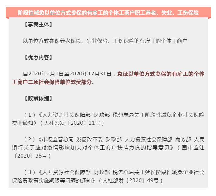 為小微企業(yè)和個體工商戶紓困解難，這些稅費(fèi)優(yōu)惠政策請收好