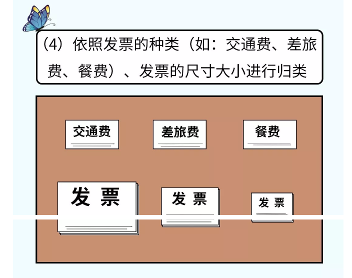 貼憑證時(shí)，如何快速搞定大疊發(fā)票？老會(huì)計(jì)的方法太簡(jiǎn)單了?。ǜ紧~(yú)鱗貼票法）