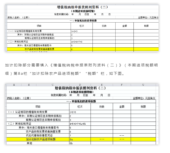 別忘了！這四種 “普票” 能抵稅