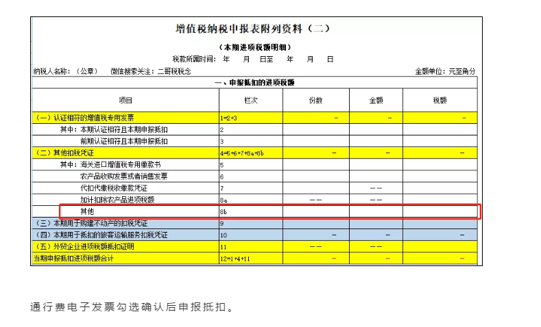 別忘了！這四種 “普票” 能抵稅