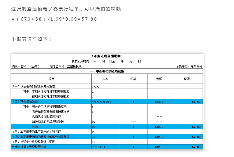 別忘了！這四種 “普票” 能抵稅