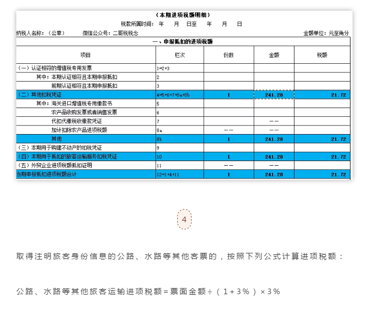 別忘了！這四種 “普票” 能抵稅