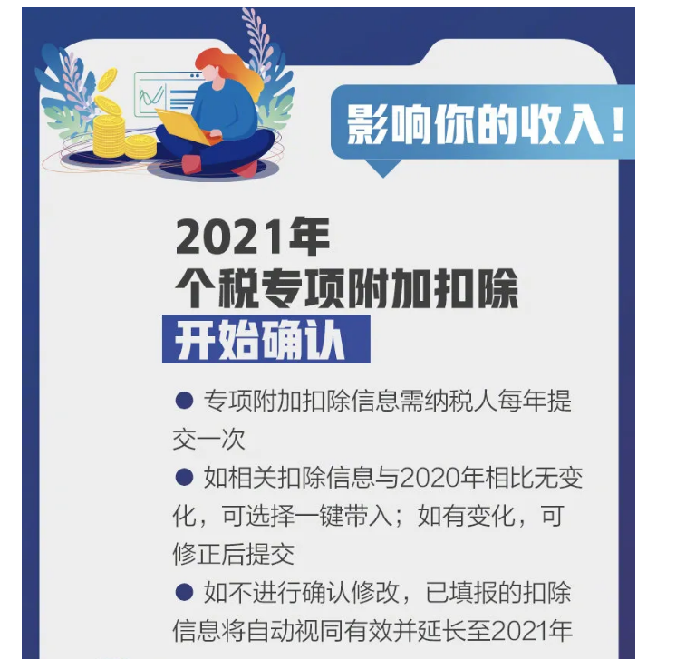 影響你的收入！2021個稅專項扣除開始確認(rèn)