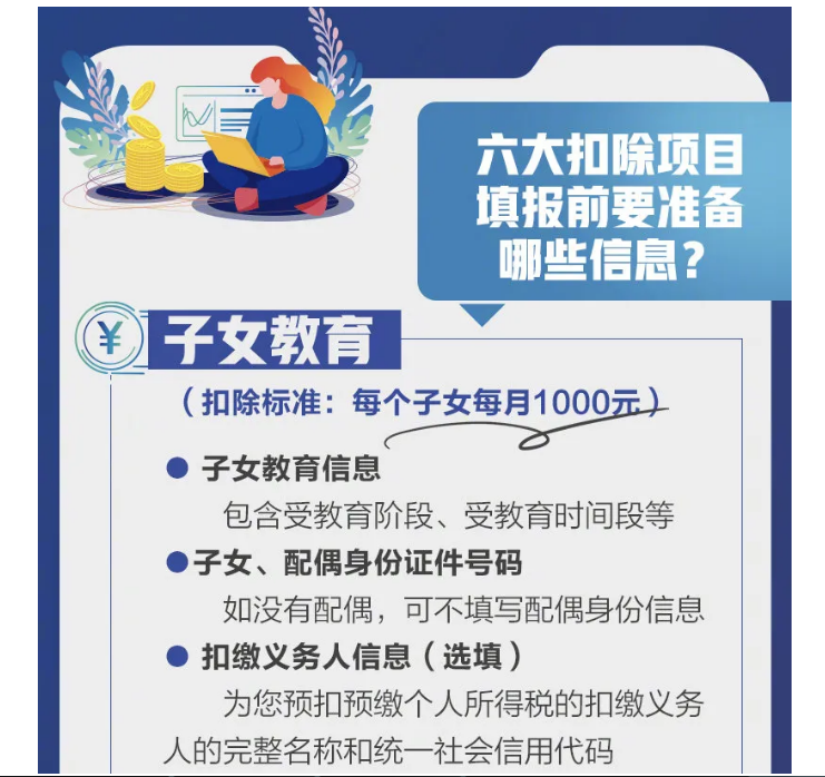 影響你的收入！2021個稅專項扣除開始確認(rèn)