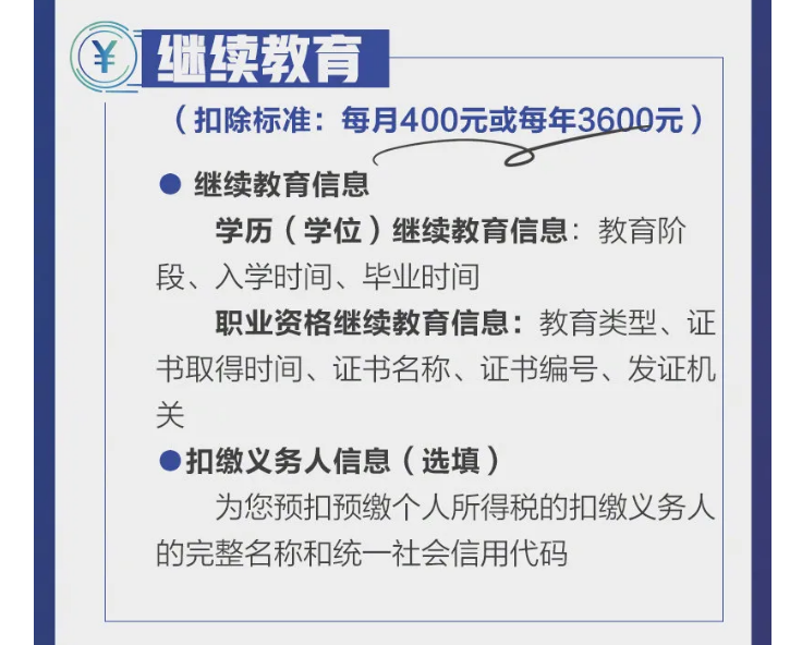 影響你的收入！2021個稅專項扣除開始確認(rèn)