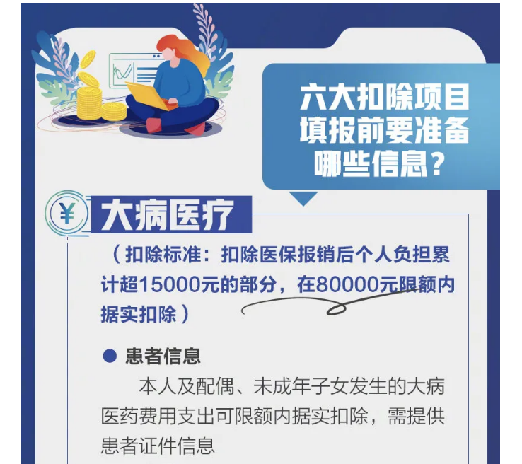 影響你的收入！2021個稅專項扣除開始確認(rèn)