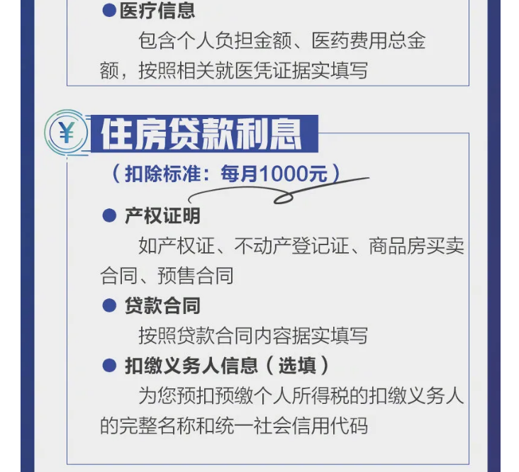 影響你的收入！2021個稅專項扣除開始確認(rèn)