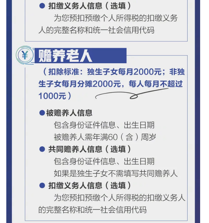 影響你的收入！2021個稅專項扣除開始確認(rèn)