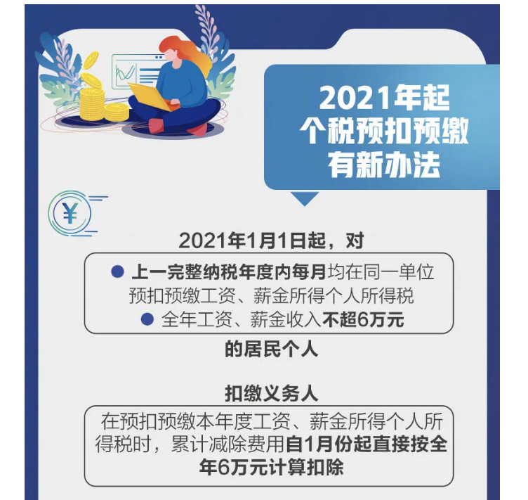 影響你的收入！2021個稅專項扣除開始確認(rèn)