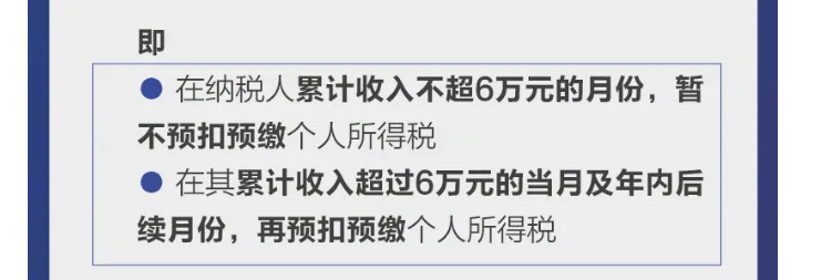 影響你的收入！2021個稅專項扣除開始確認(rèn)