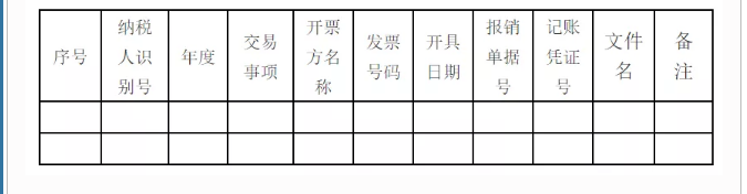 各類電子發(fā)票應(yīng)如何歸檔保存？權(quán)威解答來(lái)了