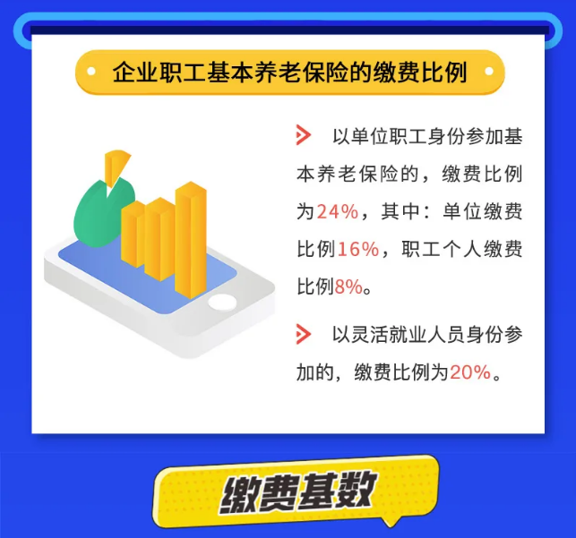 社保斷繳，補(bǔ)繳等財(cái)稅人員應(yīng)該了解的10個(gè)社保問題！