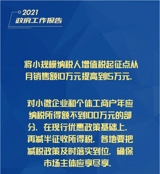 小微企業(yè)、個體工商戶速看，國家扶持來了！