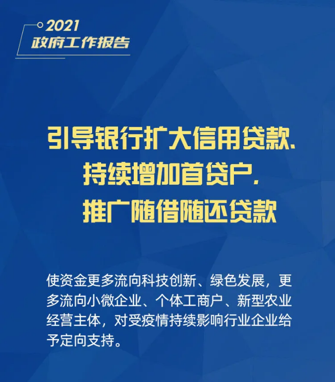 小微企業(yè)、個體工商戶速看，國家扶持來了！