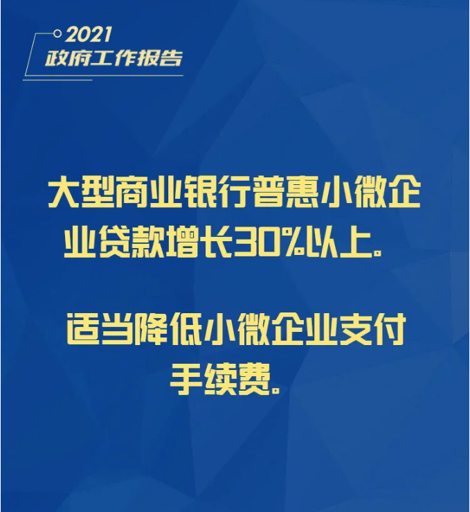 小微企業(yè)、個體工商戶速看，國家扶持來了！