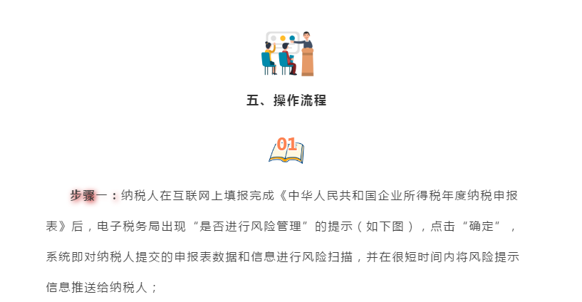 企業(yè)所得稅匯算清繳“稅收政策風(fēng)險提示服務(wù)”操作流程指導(dǎo)