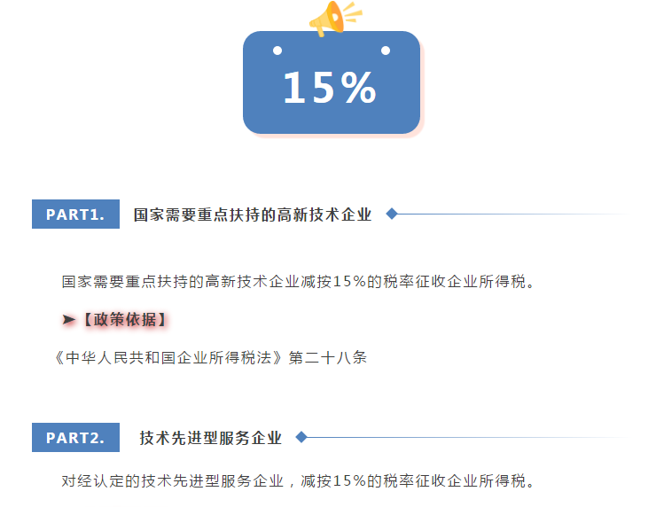 最新版！企業(yè)所得稅稅率大全