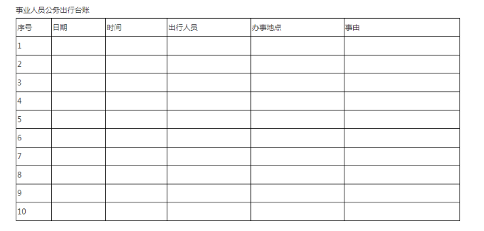 事業(yè)單位工作人員公務交通費用報銷實例