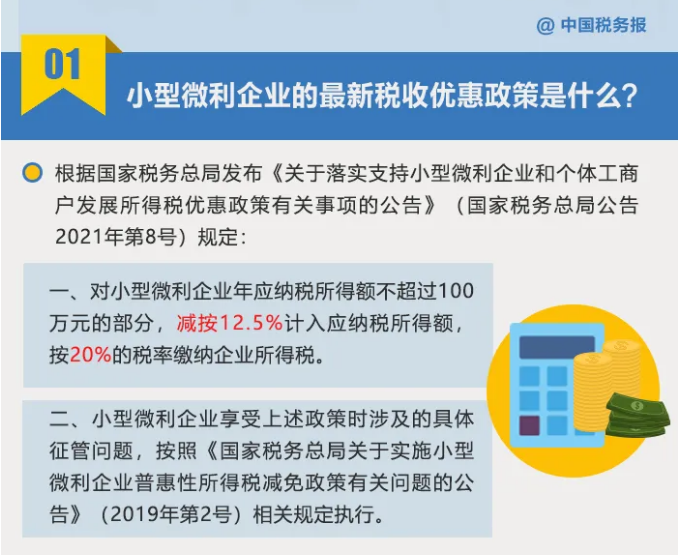 小型微利企業(yè)如何享受優(yōu)惠政策？看這里↓