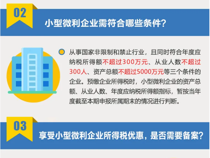 小型微利企業(yè)如何享受優(yōu)惠政策？看這里↓