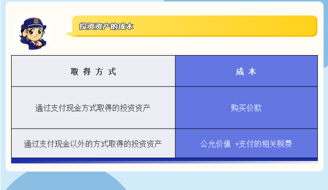 企業(yè)所得稅匯算清繳攻略之投資資產(chǎn)稅務(wù)處理