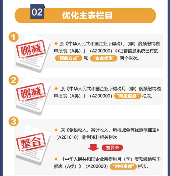 企業(yè)所得稅預(yù)繳納稅申報(bào)表簡化了！一圖讀懂主要變化