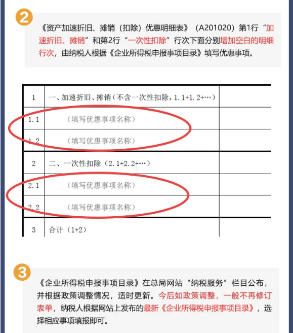 企業(yè)所得稅預(yù)繳納稅申報(bào)表簡化了！一圖讀懂主要變化