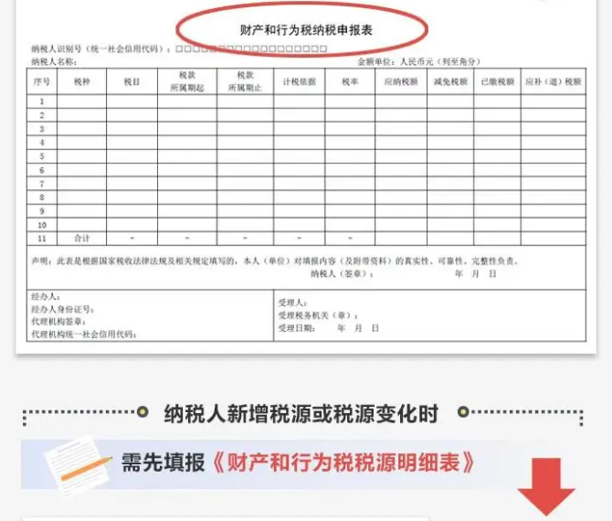 簡并稅費申報要點，一圖讀懂！