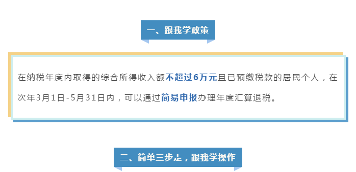 年收入不達(dá)6萬(wàn)卻交過(guò)個(gè)稅，趕緊來(lái)退！