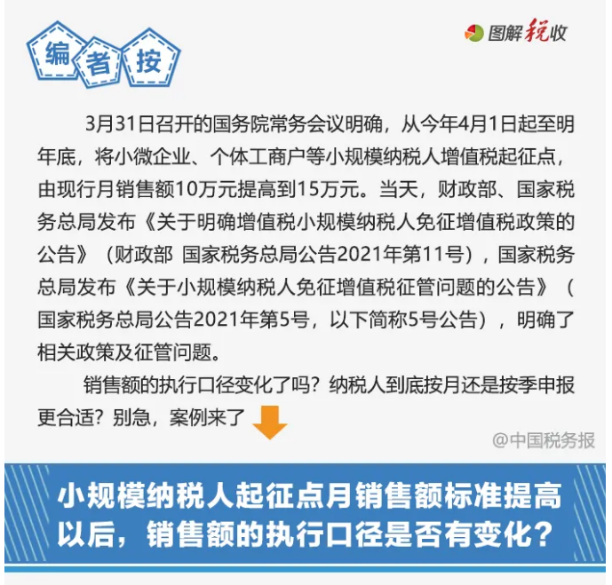 今起提至15萬(wàn)！執(zhí)行口徑變了沒(méi)？按月or按季如何選？