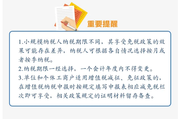 今起提至15萬(wàn)！執(zhí)行口徑變了沒(méi)？按月or按季如何選？