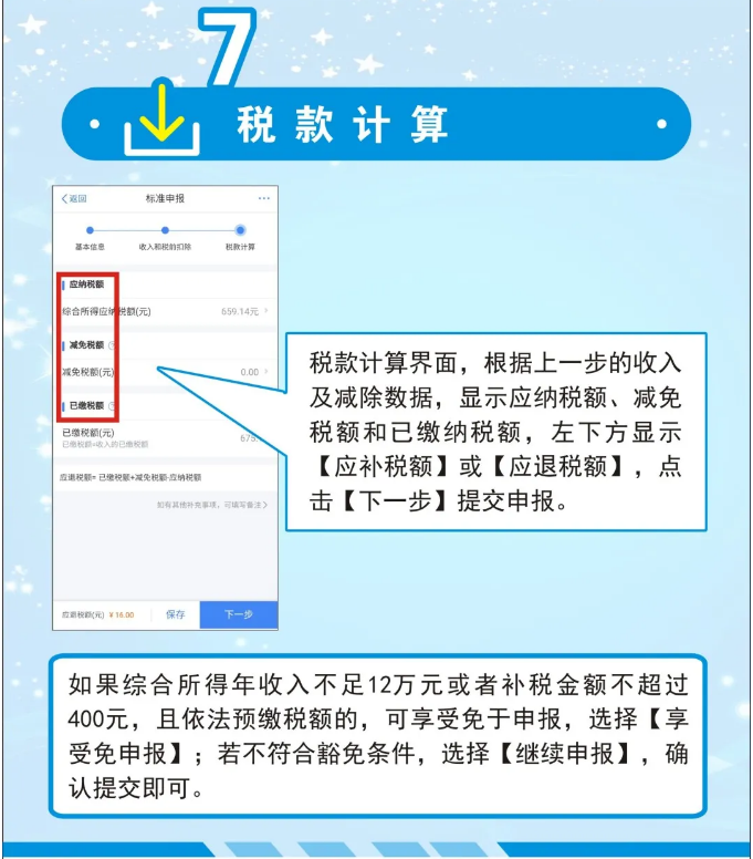 一圖看懂 | 個(gè)稅操作流程之標(biāo)準(zhǔn)申報(bào)