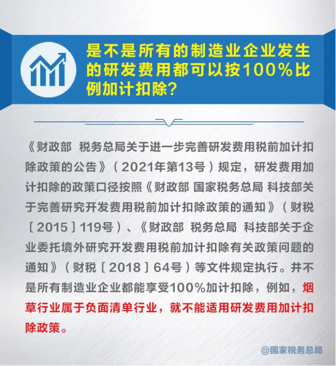 知識帖！九張圖帶你了解研發(fā)費(fèi)用加計扣除新政策