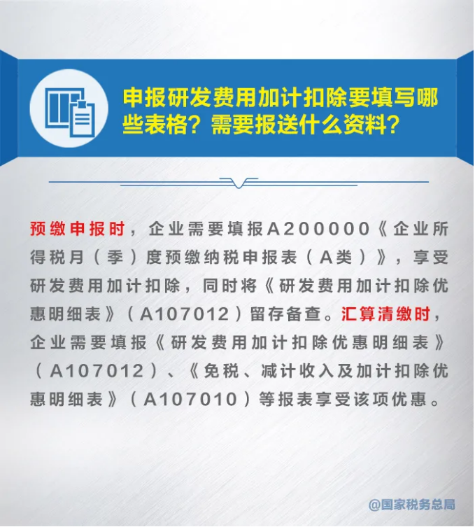 知識帖！九張圖帶你了解研發(fā)費(fèi)用加計扣除新政策