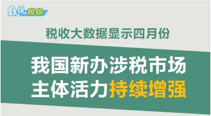 今年前4個(gè)月，全國(guó)累計(jì)新辦涉稅市場(chǎng)主體413萬(wàn)戶（附圖解）