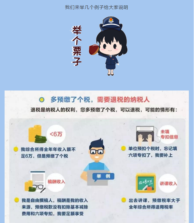 個稅匯算清繳，能偷懶不辦嗎？