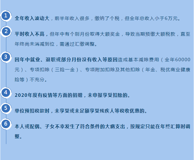 個稅匯算清繳，能偷懶不辦嗎？