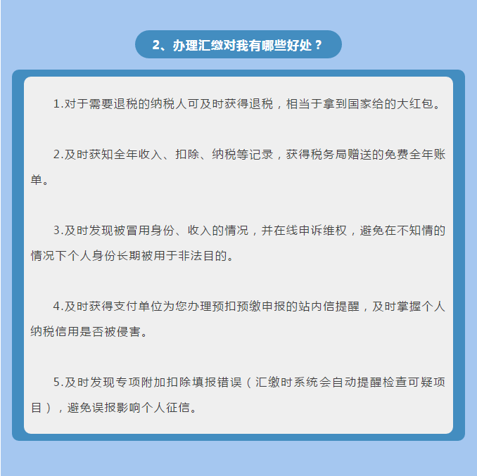 個稅匯算清繳，能偷懶不辦嗎？