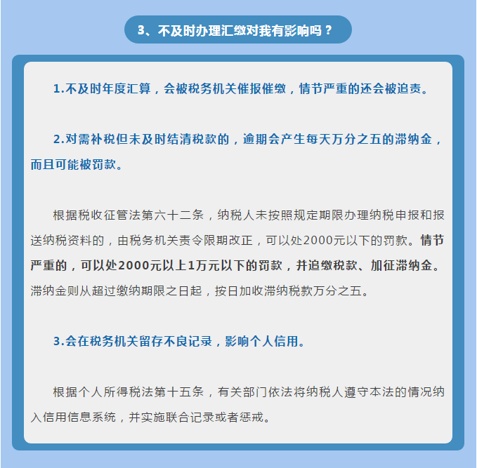 個稅匯算清繳，能偷懶不辦嗎？