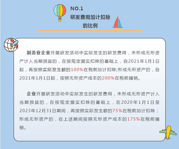 你必須了解的研發(fā)費用加計扣除政策要點~